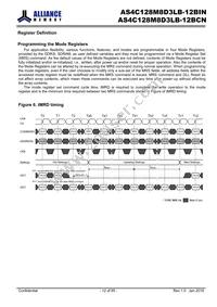 AS4C128M8D3LB-12BINTR Datasheet Page 12