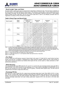 AS4C128M8D3LB-12BINTR Datasheet Page 15