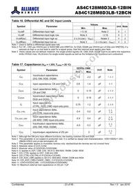 AS4C128M8D3LB-12BINTR Datasheet Page 23