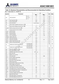 AS4C16M16D1-5TIN Datasheet Page 13