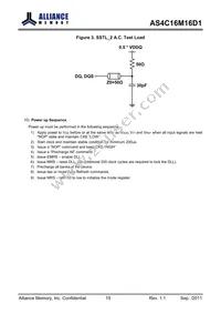 AS4C16M16D1-5TIN Datasheet Page 15