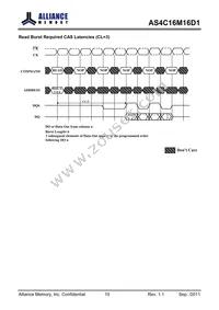 AS4C16M16D1-5TIN Datasheet Page 19