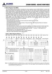 AS4C16M16D2-25BINTR Datasheet Page 12