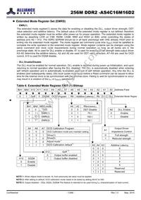 AS4C16M16D2-25BINTR Datasheet Page 13