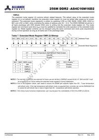 AS4C16M16D2-25BINTR Datasheet Page 14