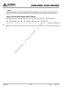 AS4C16M16D2-25BINTR Datasheet Page 15