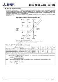 AS4C16M16D2-25BINTR Datasheet Page 18