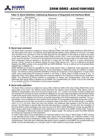 AS4C16M16D2-25BINTR Datasheet Page 20