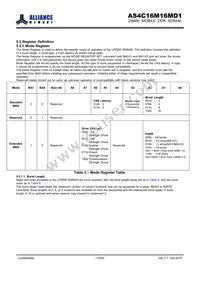 AS4C16M16MD1-6BCN Datasheet Page 13