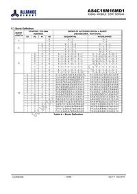 AS4C16M16MD1-6BCN Datasheet Page 14