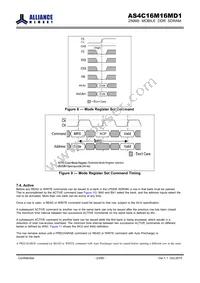 AS4C16M16MD1-6BCN Datasheet Page 23