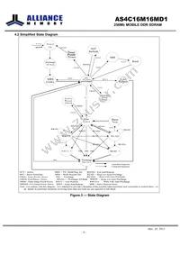 AS4C16M16MD1-6BIN Datasheet Page 8