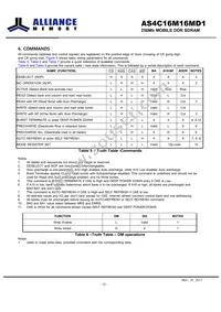 AS4C16M16MD1-6BIN Datasheet Page 16