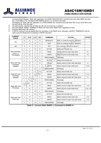 AS4C16M16MD1-6BIN Datasheet Page 19