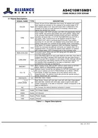AS4C16M16MD1-6BINTR Datasheet Page 5