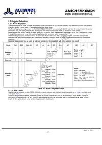 AS4C16M16MD1-6BINTR Datasheet Page 12