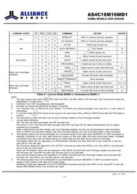 AS4C16M16MD1-6BINTR Datasheet Page 18