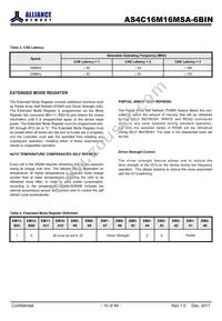 AS4C16M16MSA-6BINTR Datasheet Page 10