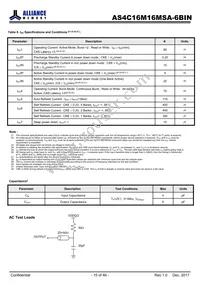 AS4C16M16MSA-6BINTR Datasheet Page 15