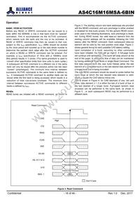 AS4C16M16MSA-6BINTR Datasheet Page 18