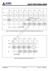 AS4C16M16MSA-6BINTR Datasheet Page 20