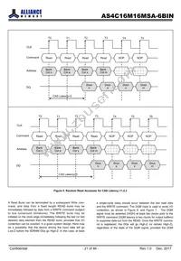 AS4C16M16MSA-6BINTR Datasheet Page 21