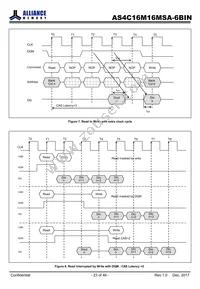 AS4C16M16MSA-6BINTR Datasheet Page 23