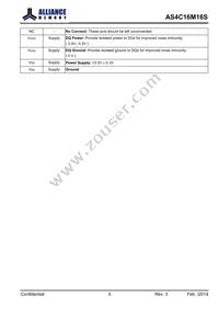 AS4C16M16S-6BINTR Datasheet Page 5