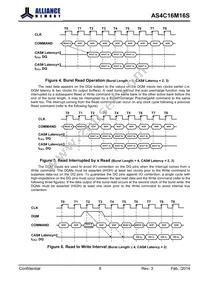 AS4C16M16S-6BINTR Datasheet Page 8