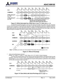 AS4C16M16S-6BINTR Datasheet Page 11
