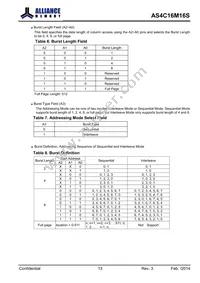 AS4C16M16S-6BINTR Datasheet Page 13
