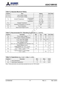 AS4C16M16S-6BINTR Datasheet Page 17
