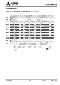 AS4C16M16S-6BINTR Datasheet Page 21