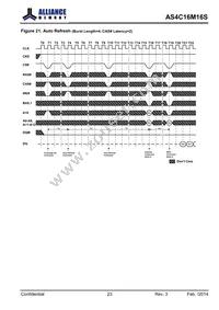 AS4C16M16S-6BINTR Datasheet Page 23