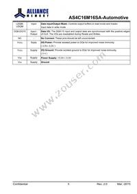 AS4C16M16SA-6BANTR Datasheet Page 6
