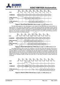 AS4C16M16SA-6BANTR Datasheet Page 9