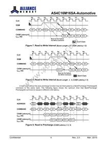 AS4C16M16SA-6BANTR Datasheet Page 10