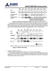 AS4C16M16SA-6BANTR Datasheet Page 12