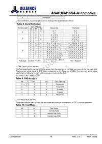 AS4C16M16SA-6BANTR Datasheet Page 15