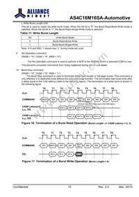 AS4C16M16SA-6BANTR Datasheet Page 16