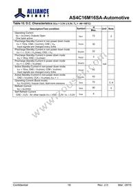 AS4C16M16SA-6BANTR Datasheet Page 19