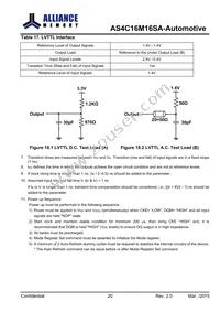 AS4C16M16SA-6BANTR Datasheet Page 21