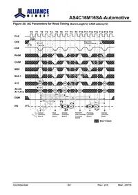 AS4C16M16SA-6BANTR Datasheet Page 23