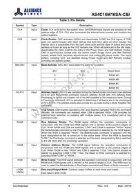 AS4C16M16SA-7BCNTR Datasheet Page 5