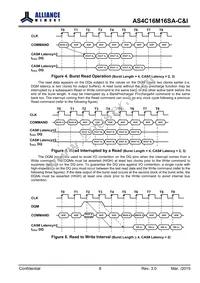 AS4C16M16SA-7BCNTR Datasheet Page 9