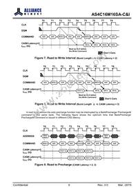 AS4C16M16SA-7BCNTR Datasheet Page 10