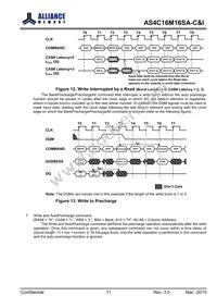 AS4C16M16SA-7BCNTR Datasheet Page 12