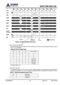 AS4C16M16SA-7BCNTR Datasheet Page 14