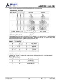 AS4C16M16SA-7BCNTR Datasheet Page 15