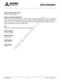 AS4C16M32MD1-5BIN Datasheet Page 6